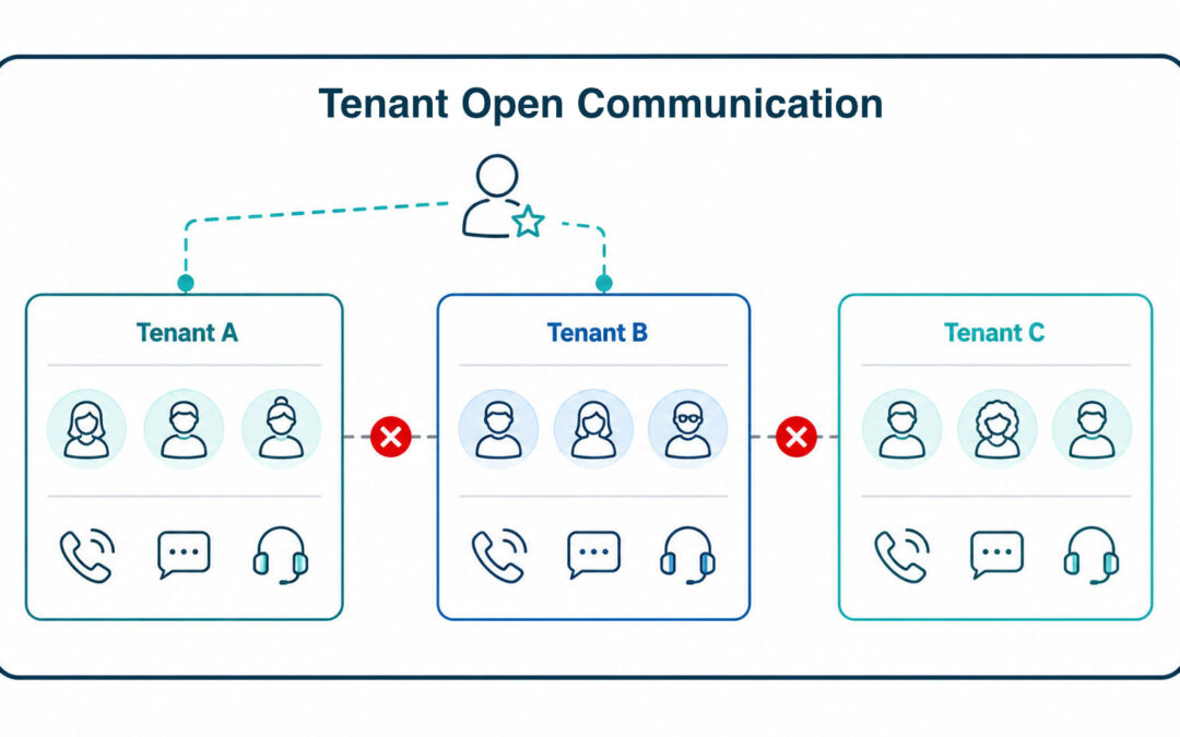 Nuova funzionalità: Open Communication diventa Multi-Tenant